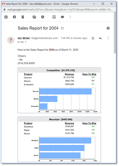 https://content.screencast.com/users/IdoMillet/folders/Jing/media/456d5273-8aa1-4cfa-bdb1-08050b2acb5a/Visual%20CUT_%20Embed%20Crystal%20Report%20in%20Email.png